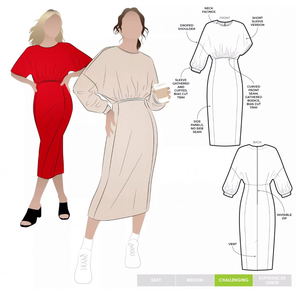 Technische Zeichnung des Designs des Elsbeth Woven Dress - das ausgewählte Modell für den Weihnachtskleid Sewalong 2025